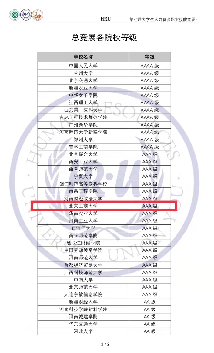 鸿运国际·(中国)会员登录入口