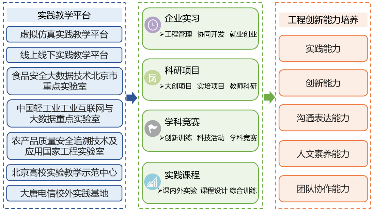 鸿运国际·(中国)会员登录入口