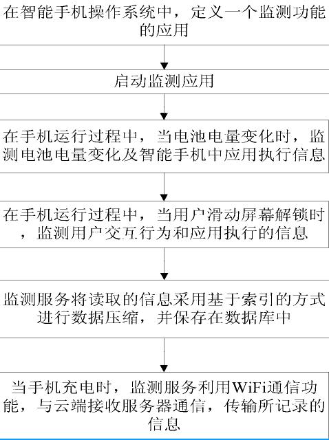 鸿运国际·(中国)会员登录入口