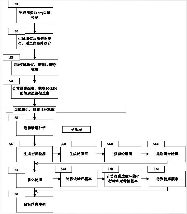 鸿运国际·(中国)会员登录入口