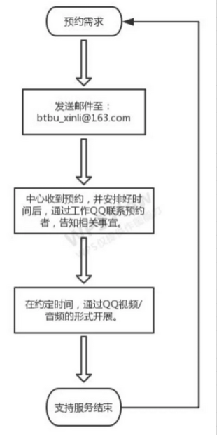 鸿运国际·(中国)会员登录入口